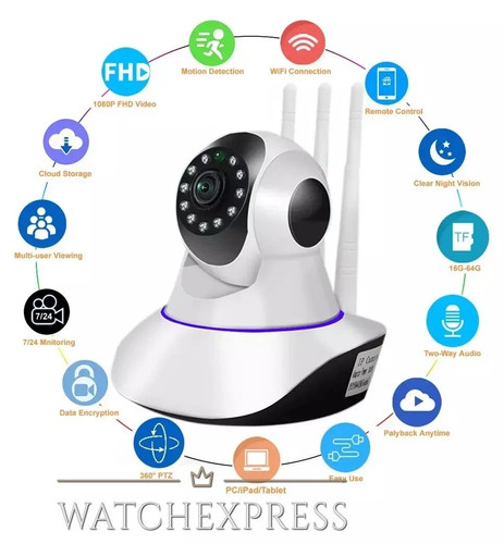 Telecamera 1080p wireless - telecamera,